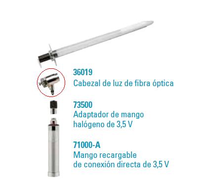 Iluminador con Ventana P/proctoscop