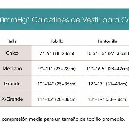 Therafirm® Calcetín de Alta Compresión para caballero 20-30 mmHg