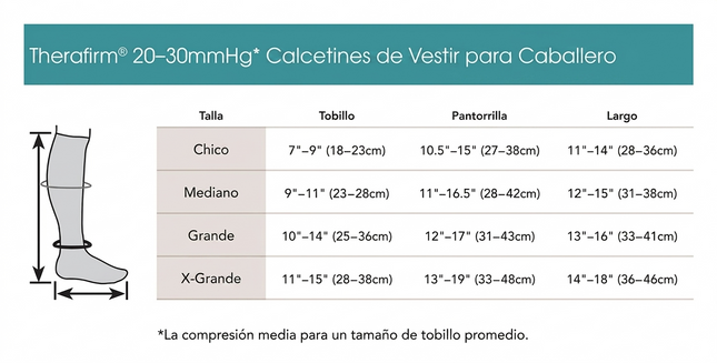 Therafirm® Calcetín de Alta Compresión para caballero 20-30 mmHg