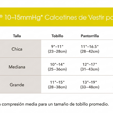 Therafirm® Calcetín de Baja Compresión para Caballero 10-15 mmHg