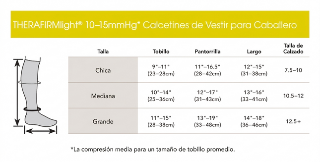 Therafirm® Calcetín de Baja Compresión para Caballero 10-15 mmHg