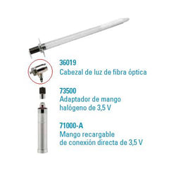 Collection image for: Sigmoidoscopios