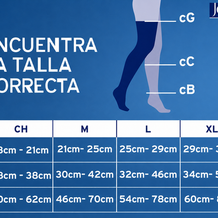 Media Ultrasheer muslo compresion 15-20 mm hg punta cerrada