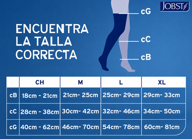 Media Ultrasheer muslo compresión 20-30 mm hg punta cerrada