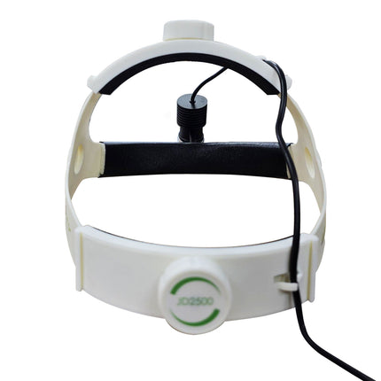 Lámpara Frontal LED Green LED recargable | Alta Intensidad