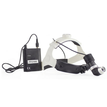 Lámpara Frontal LED Green LED recargable | Alta Intensidad