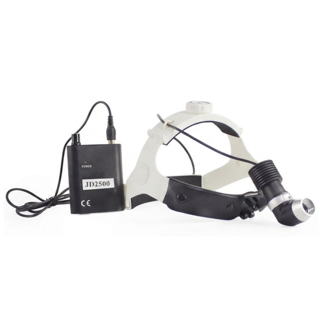 Lámpara Frontal LED Green LED recargable | Alta Intensidad