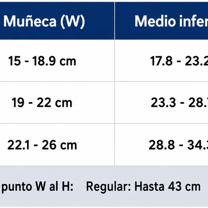 Manga de Compresion 15-20 mmHg