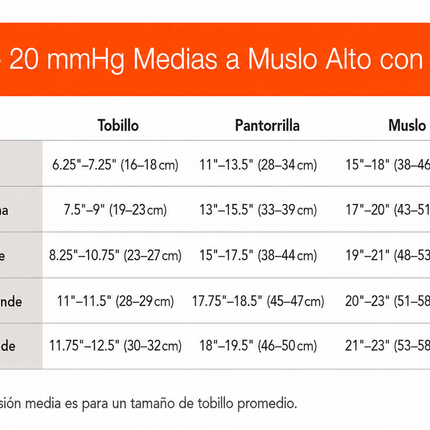 Therafirm® Media de Mediana Compresión con Encaje 15-20 mmHg