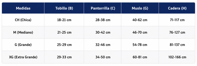 Pantimedia Opaque compresion 15-20 mm hg punta cerrada