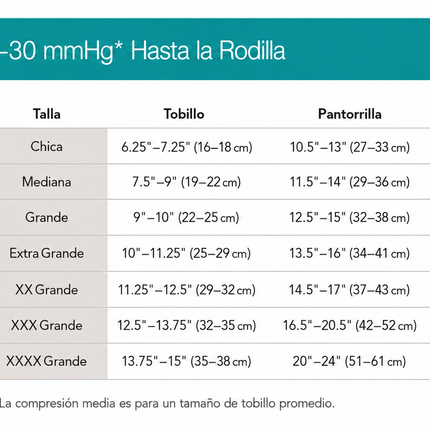 Therafirm® Tobimedia Alta Compresión 20-30 mmHg