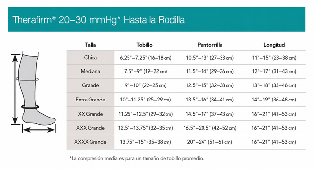 Therafirm® Tobimedia Alta Compresión 20-30 mmHg