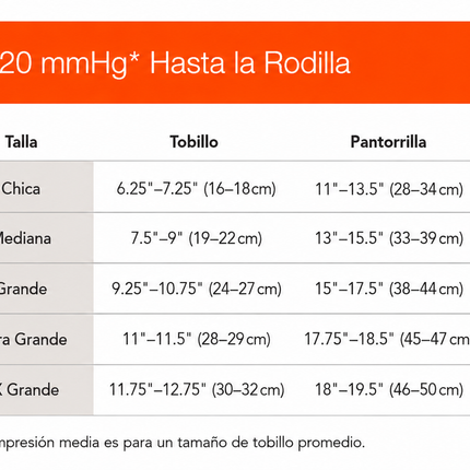 Therafirm® Tobimedia Mediana Compresión 15-20 mmHg