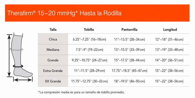 Therafirm® Tobimedia Mediana Compresión 15-20 mmHg